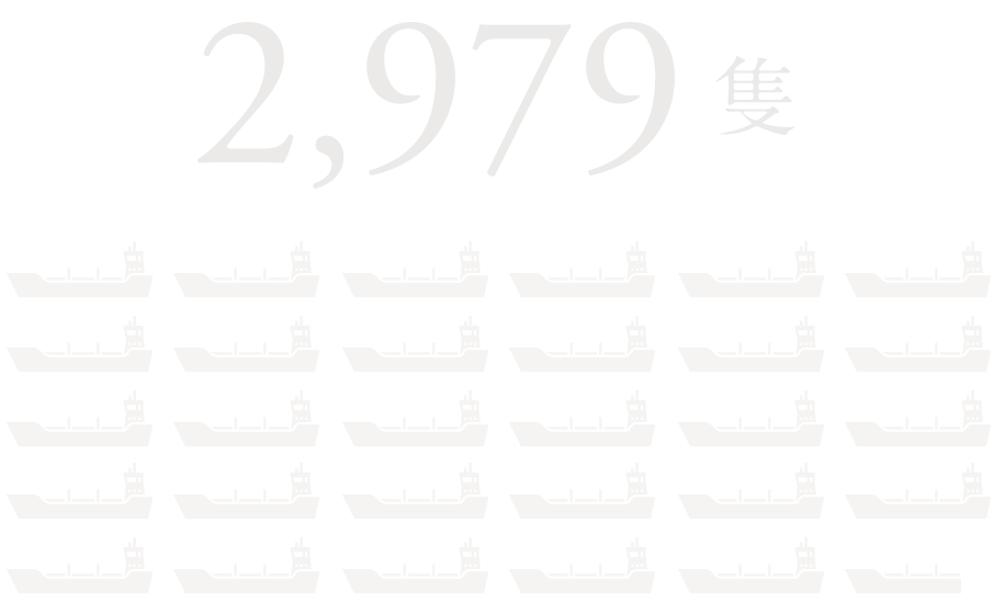 建造数2,910隻